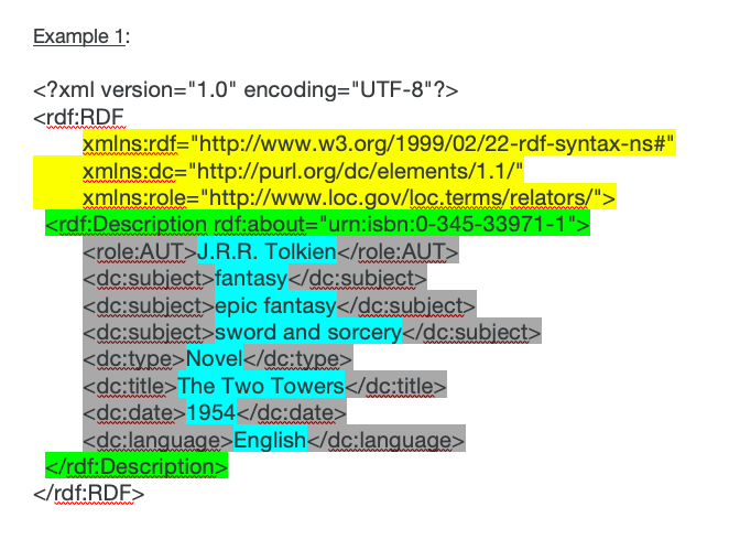 Example of a Colour-Coded RDF/XML Document Created For My Course Homework